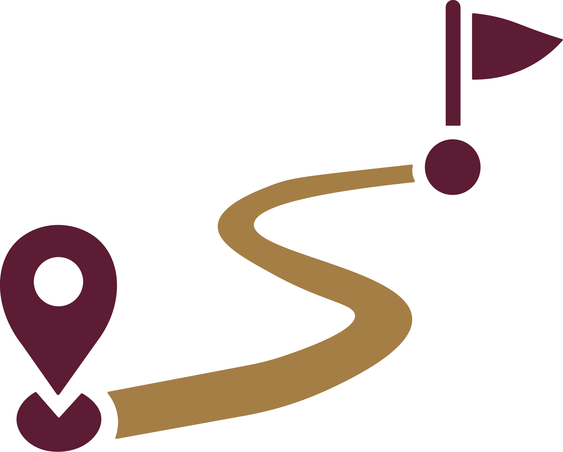 Church Community